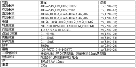 AT-9995 CEM华盛昌汽车万用表 一款适用于电子电工与测距的精准仪表